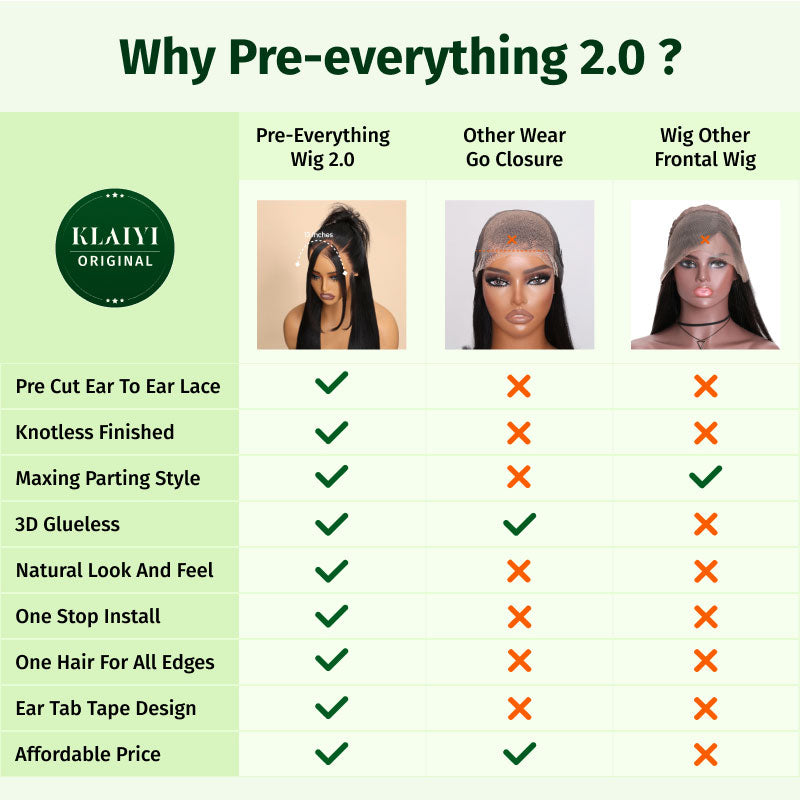 Klaiyi Yaki Straight Bob Wig Upgrade 13x4 Pre Everything Put On and Go Glueless Wig Pre-Cut Lace Wig Flash Sale