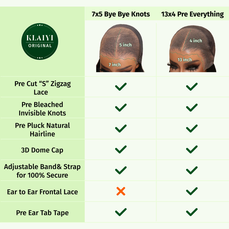 Buy 1 Get 1 Free,Code:BOGO | 7x5 Bye Bye Knots Wig Put On and Go Quick & Easy install Body Wave Wig Natural Black Color