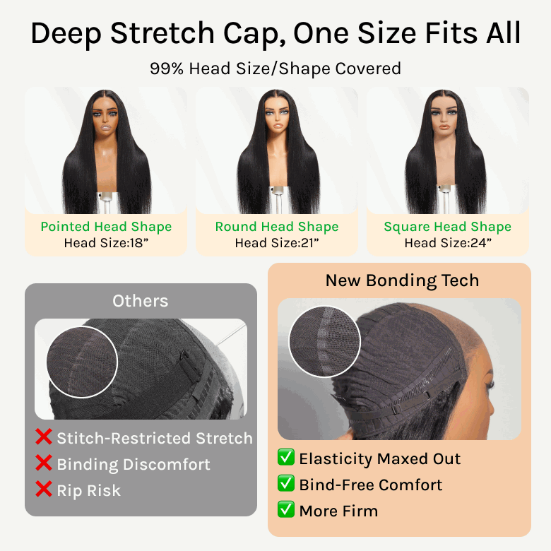 Klaiyi Yaki Straight Put On and Go Glueless Lace Wigs 7x5 Bye Bye Knots Human Hair Lace Wig