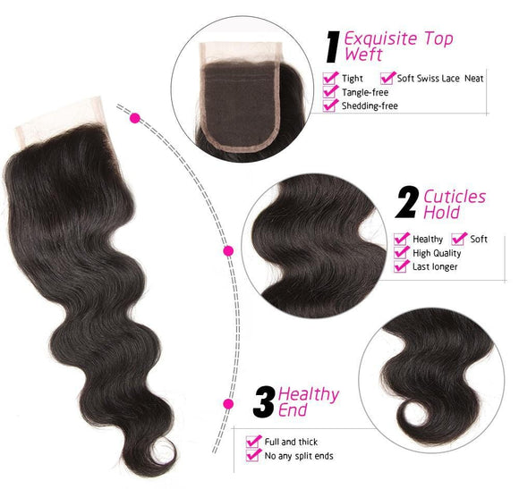 Klaiyi Indian Body Wave Human Virgin Hair Lace Closure Natural Color